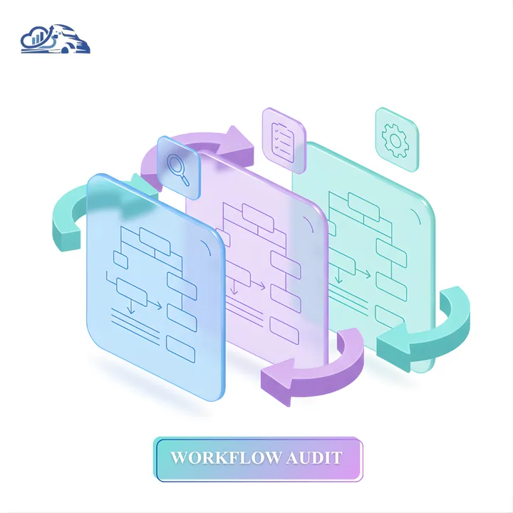 Diagram: The Workflow Audit (Where We Map Your Process)