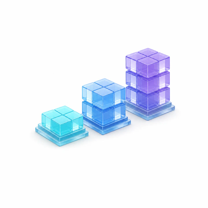 Upgrades that follow growth
